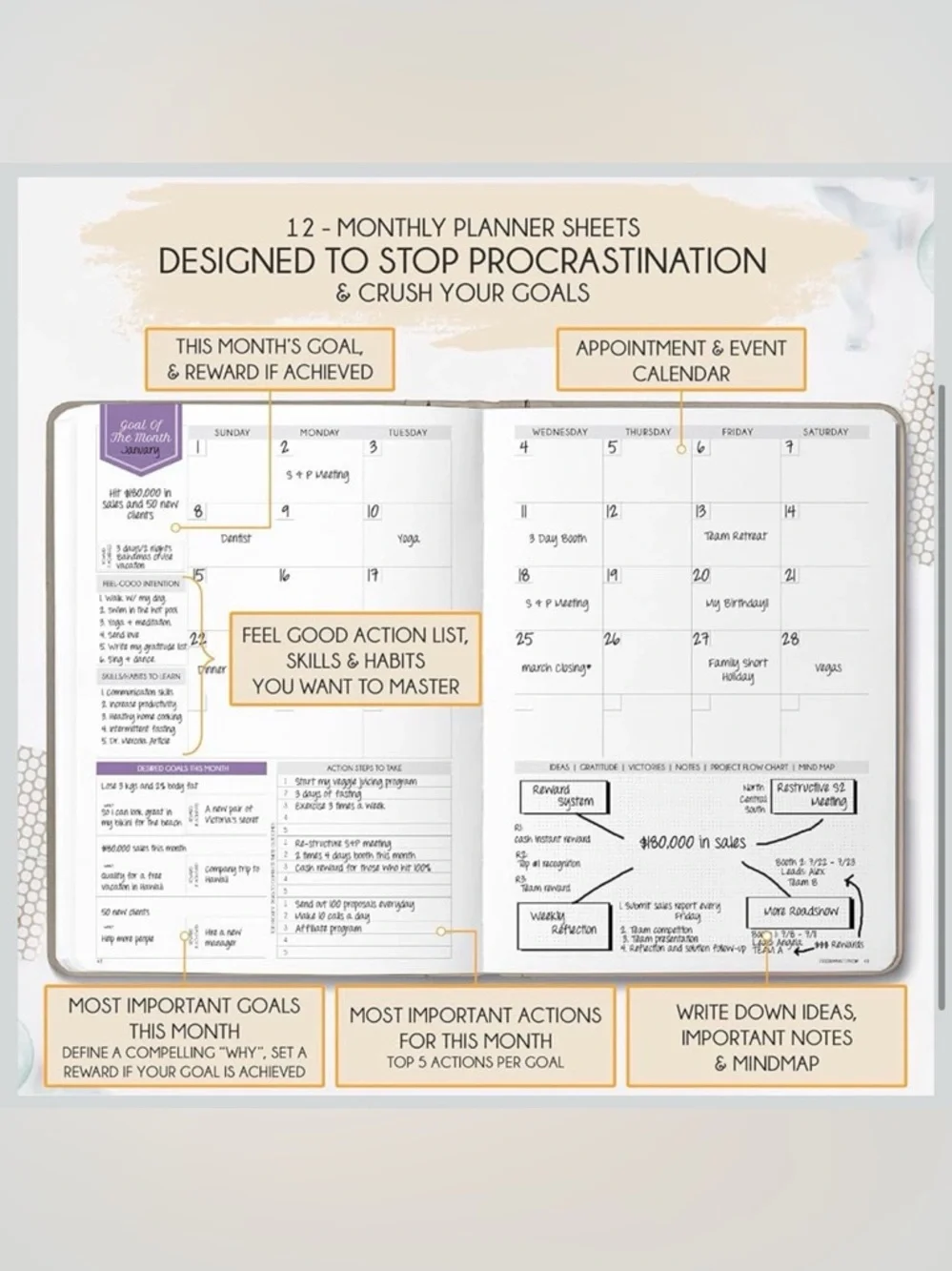 Law of Attraction Undated Weekly & Monthly Planner, 12-Month Journey Journal.